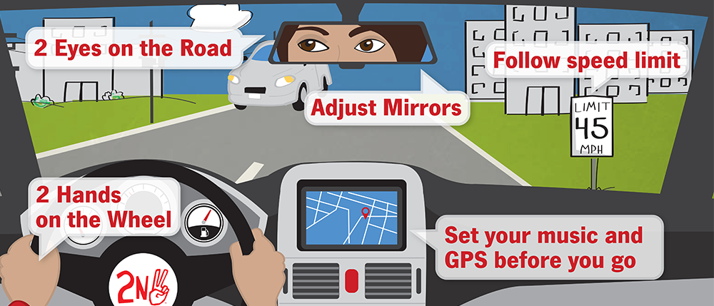 How To Improve Your Driving Skills And Be A Safer Driver?